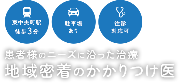 患者様のニーズに沿った治療 地域密着のかかりつけ医